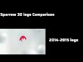 The Sparrow 3D Logo Comparison 2013 Logo Unused 2014 2015 Logo And 2015 Actually Logo The Sparrow 3D Logo Comparison 2013 Logo Unused 2014 2015 Logo And 2015 Actually Logo