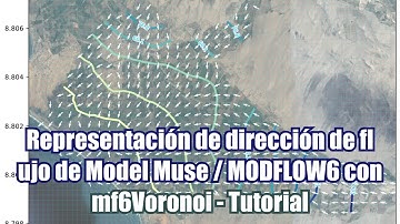 Representación de Vectores de Flujo de un modelo Model Muse / MODFLOW6 con mf6Voronoi - Tutorial