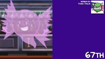 (Toure Taylor Style) TheObjectCookieRunSquadMaker785