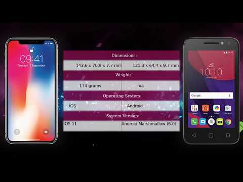 Apple iPhone X vs Alcatel Pixi 4  4  - Phone comparison