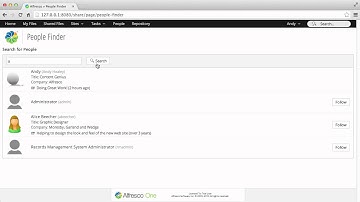 Alfresco One 4.2: Follow people