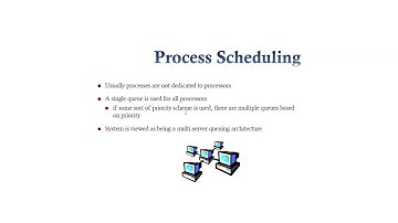 Lecture 12 - Os Ch10  Multiprocessor, Multicore And Real Time Scheduling  Os8e   Vedio