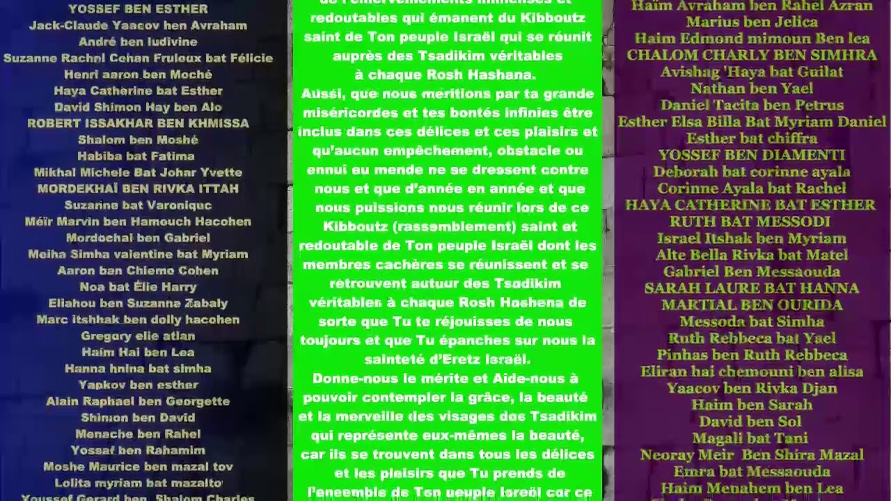 Le couronnement du Roi se fait à Ouman Rosh Hashana (17/09/20)