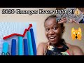 This Is Why 2025 Is The Best Time To Blow Up On YouTube рџ Ђрџ Seo This Is Why 2025 Is The Best Time To Blow Up On YouTube рџ Ђрџ Seo