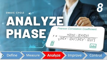 A8- Pearson correlation coefficient | Excel | حساب معامل إرتباط بيرسون بإستخدام إكسيل