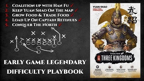 [Outdated] Yuan Shao Early Game Legendary Difficulty Playbook - Total War: Three Kingdoms