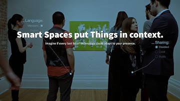 Smart Spaces put Things in Context
