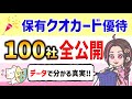 ㊗️クオカード優待100銘柄投資で稼いだカード合計金額と配当金合計は?!保有銘柄全公開‼