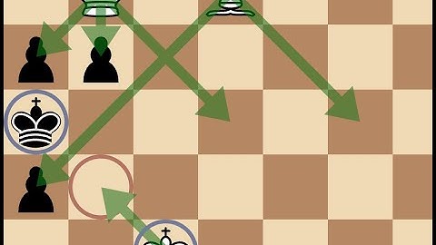 Chess Puzzle #37 – Checkmate in 2 moves || White to play