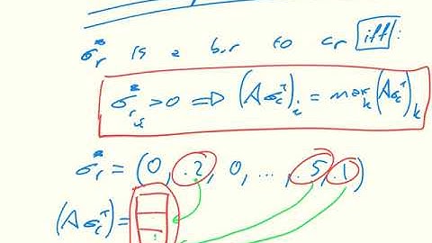 Game Theory CH04 03 Best response condition