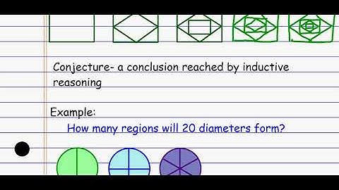 Patterns and Inductive Reasoning