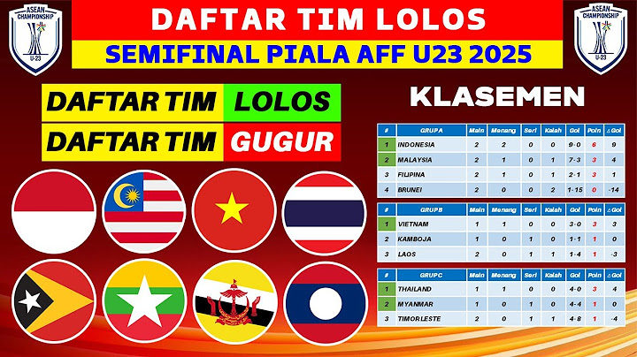 RESMI INDONESIA LOLOS! Daftar Negara Lolos Semifinal Piala AFF U23 2025