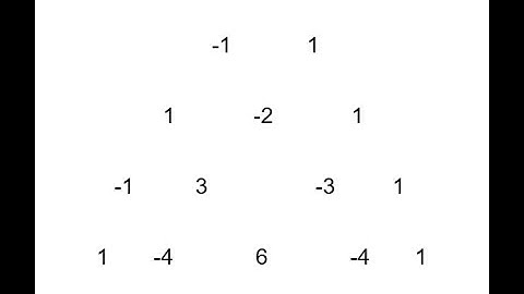 COMBIN BINOMDIST Pascal Triangle LINEST polynomial regression Google Sheets or Excel   Google Sheets