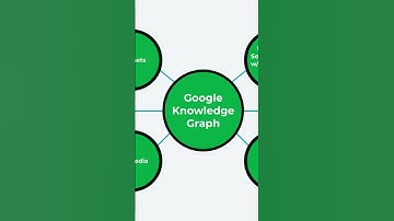 Why Structured Data Is the Key to Ranking Higher on Google | SEO Made Simple