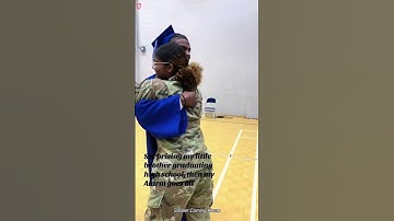 Soldiers return home to surprise their families after months apart!#deployment #home #military