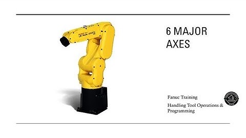 Robot System: Six Major Axes