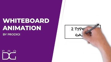 Whiteboard Animation By ProDigi