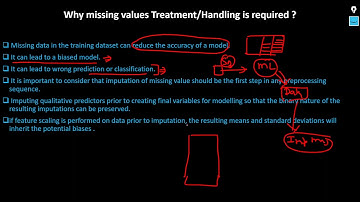 Missing Values Handling in Machine Learning | Data Cleaning Tutorial 4