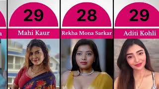 All Famous Ullu Web Series Actress Name And Age 2023 Web Series Actress Name With Photo 