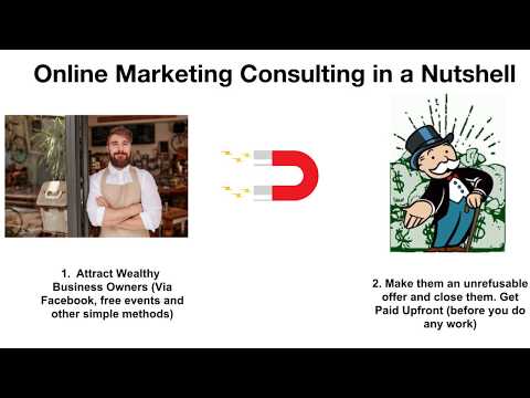 How to Start a Digital Marketing Agency - Free Training