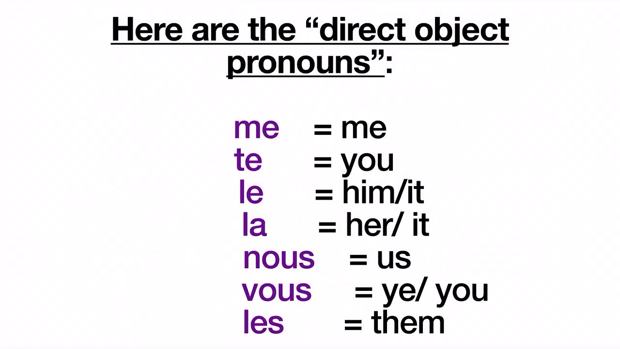 les-pronoms-subject-pronouns-direct-object-pronouns-6th-yr-french-youtube