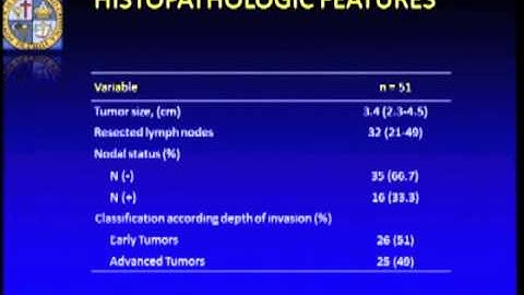 Completely Laparoscopic Total Gastrectomy For Early And Advanced Gastric Cancer