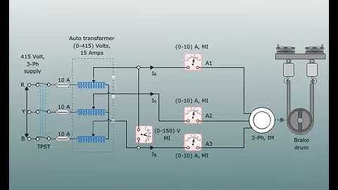 Induction Motor Unbalanced Current Test