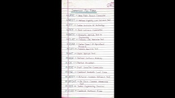 Important full forms ~ UPSC , NEET ........