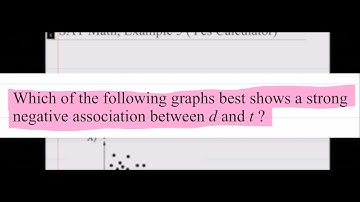 How to Solve SAT Math Problems Example 5 (Yes Calculator) | Math Energy TV
