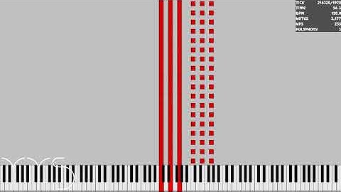 [Black MIDI] Songs of Repeating Sounds but with double octaves 1.5 Million Notes