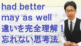 【高校英語】809助動詞/may as wellとhad better丸暗記なしの覚え方と決定的な違い