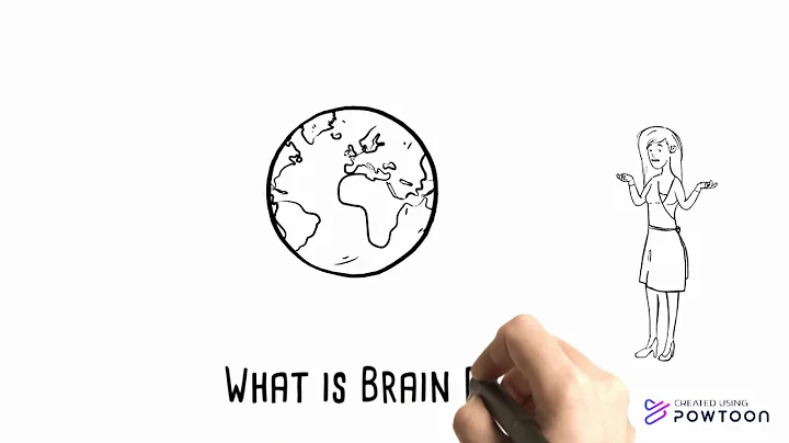 Brain drain🧠What is this? What are the consequences? What are the solutions?