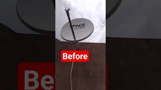before & after Re-installation , #dstv #foryou #howto # tv #lnb #settings #netflixsa