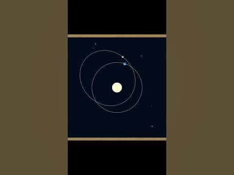 У земли есть еще один спутник помимо луны #shorts - YouTube