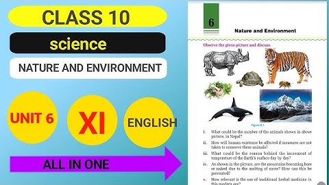 CLASS 10 Science unit 6 Nature and Environment
