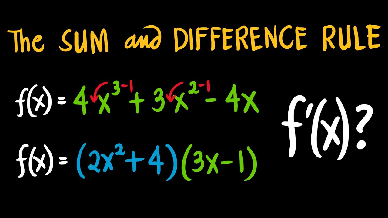 THE SUM AND DIFFERENCE RULE FOR DERIVATIVES | Differential Calculus ...