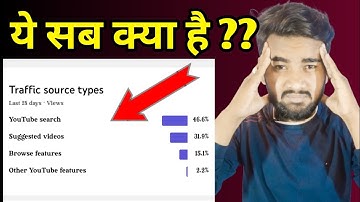 youtube traffic sources external in Hindi / channel page / browse features / youtube search / aftab