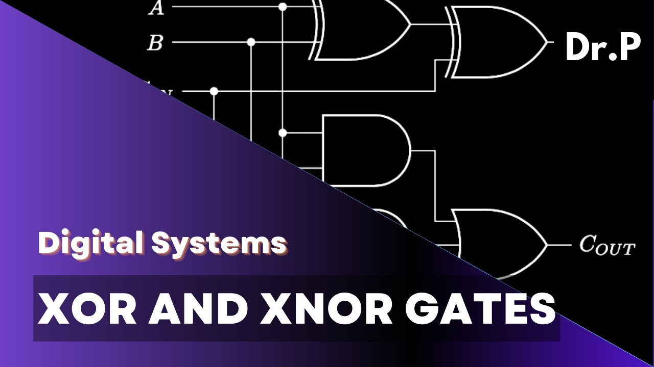 Systmes numriques portes XOR et XNOR