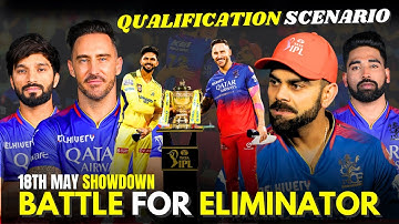 RCB QUALIFICATION SCENARIO - How can RCB Qualify for IPL 2024 Playoffs ?