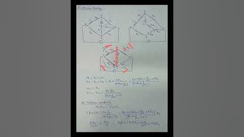 EE204 IE202 Anderson Bridge by C P Naga GPC AJMER