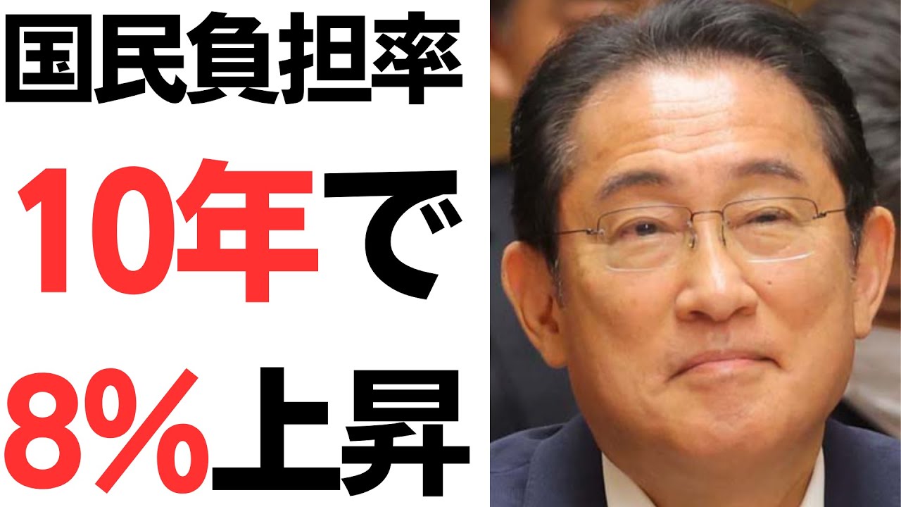国民負担率の上昇と社会保険・消費税を扱う動画のサムネイル