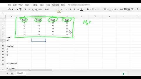 One Way ANOVA - with Google Sheets
