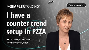 Fibonacci Trading: I have a counter trend setup in PZZA