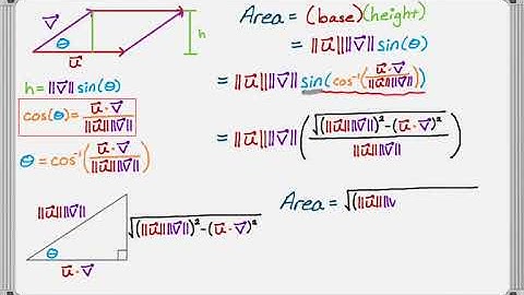 Vectors, Parallelograms, Triangles, Determinants, and Areas