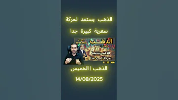 الذهب يستعد لحركة سعرية كبيرة جدا 