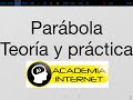 Parábola, teoría y ejercicios resueltos