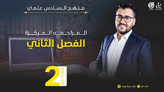 فيزياء السادس علمي | 2-مراجعة مركزة ( كلاميات الفصل الثاني) الحث ك م