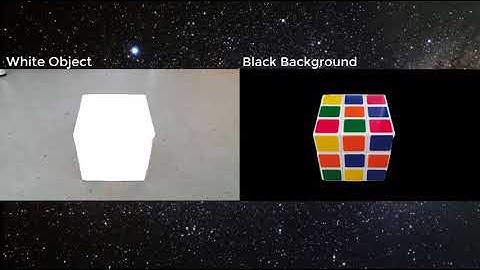 COMPUTER VISION – HW4