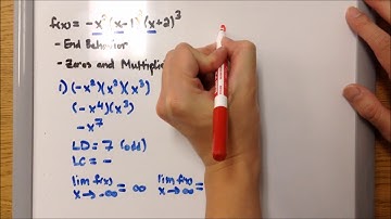 2.2E Graphing Polynomial Functions