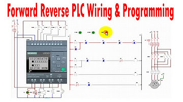 Forward Reverse Motor Control in LOGO Soft PLC | LOGO PLC Wiring Bangla | Forward Reverse LOGO PLC